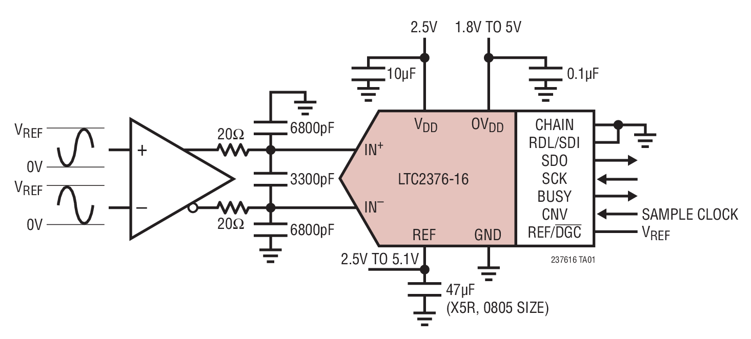 LTC2376-16Ӧͼһ